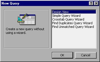 How to access Wizard